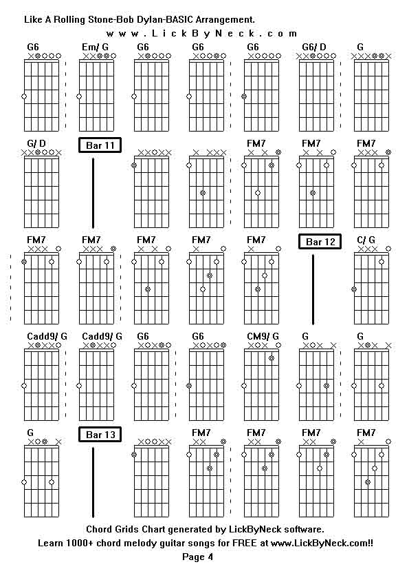 Chord Grids Chart of chord melody fingerstyle guitar song-Like A Rolling Stone-Bob Dylan-BASIC Arrangement,generated by LickByNeck software.